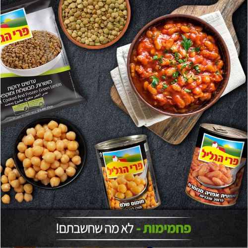 social media managing